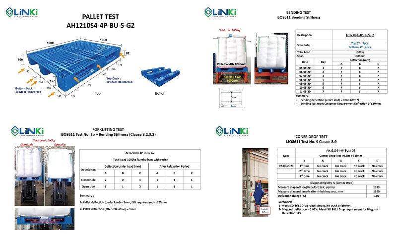 PALLET NHỰA – KÍCH THƯỚC PALLET NHỰA – GIÁ BÁN PALLET NHỰA